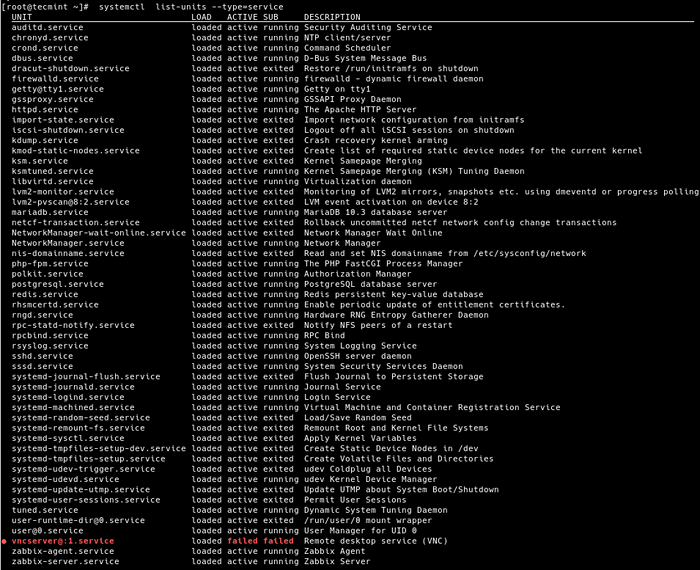 Systemd systemctl